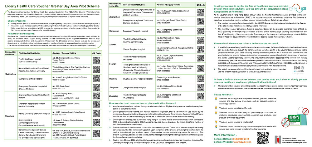 Elderly Health Care Voucher Greater Bay Area Pilot Scheme (2025 Leaflet)